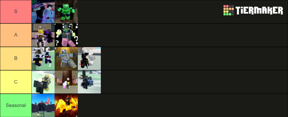 AUT AU unobtainable tierlist Tier List (Community Rankings) - TierMaker