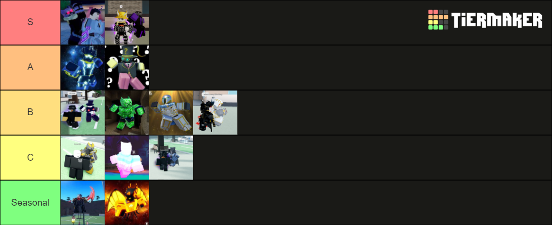 AUT AU unobtainable tierlist Tier List (Community Rankings) - TierMaker