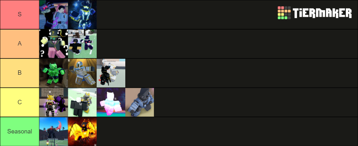 AUT AU unobtainable tierlist Tier List (Community Rankings) - TierMaker