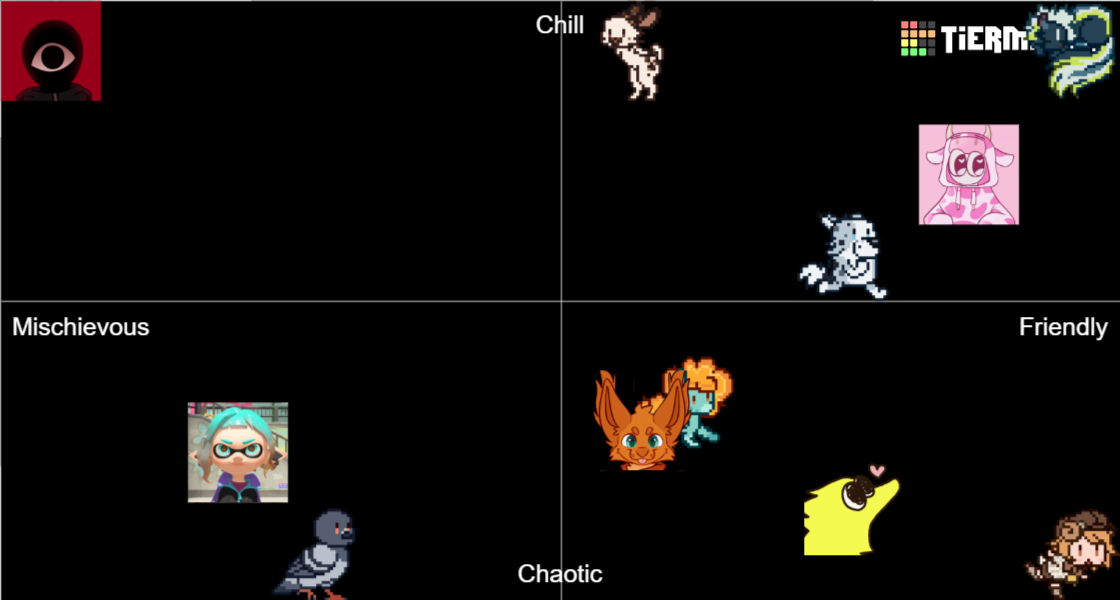 My OCs Tier List (Community Rankings) - TierMaker