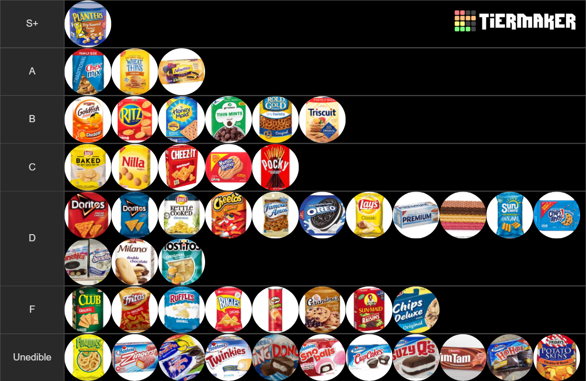 Top 55 Snacks Tier List Rankings) TierMaker