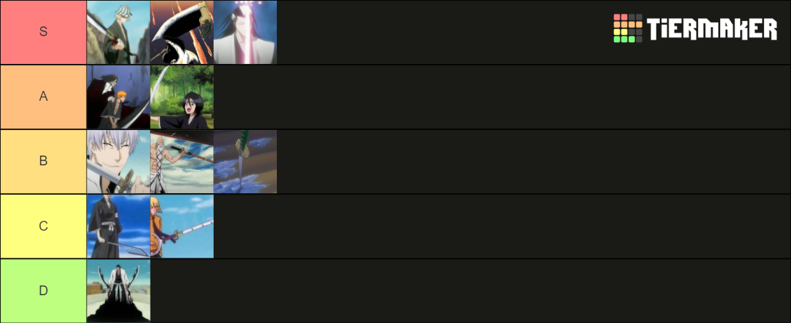 Reaper 2 Shikai Tier List (Community Rankings) - TierMaker