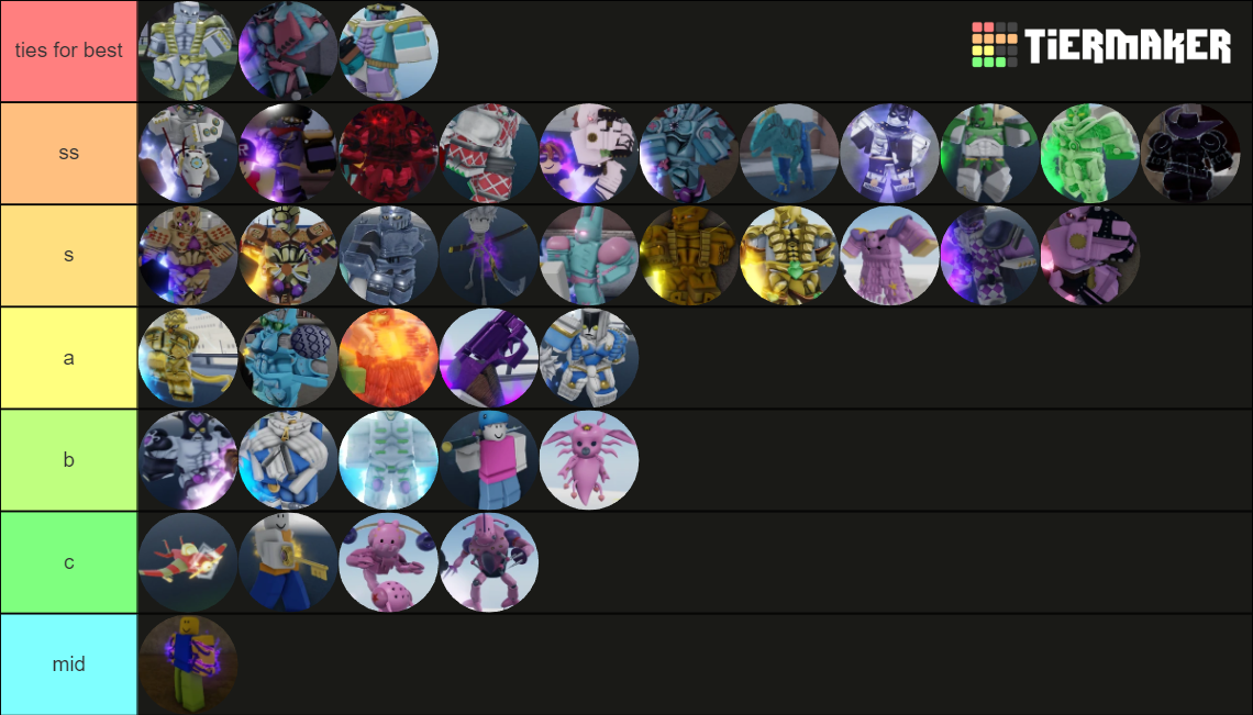 yba stands pvp tierlist Tier List Rankings) TierMaker