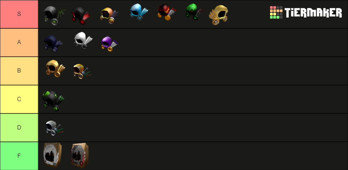 Roblox Dominus Tier List Rankings) TierMaker