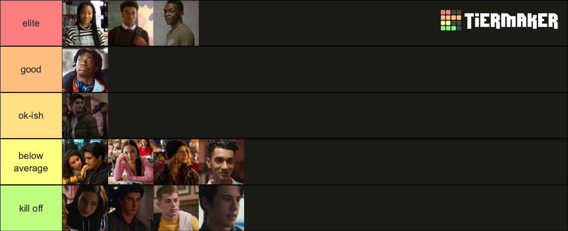 Grand Army characters Tier List (Community Rankings) - TierMaker