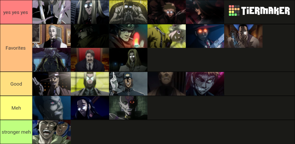 Hellsing character Tier List (Community Rankings) - TierMaker