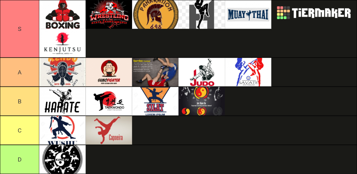 martial arts and fighting styles Tier List Rankings) TierMaker