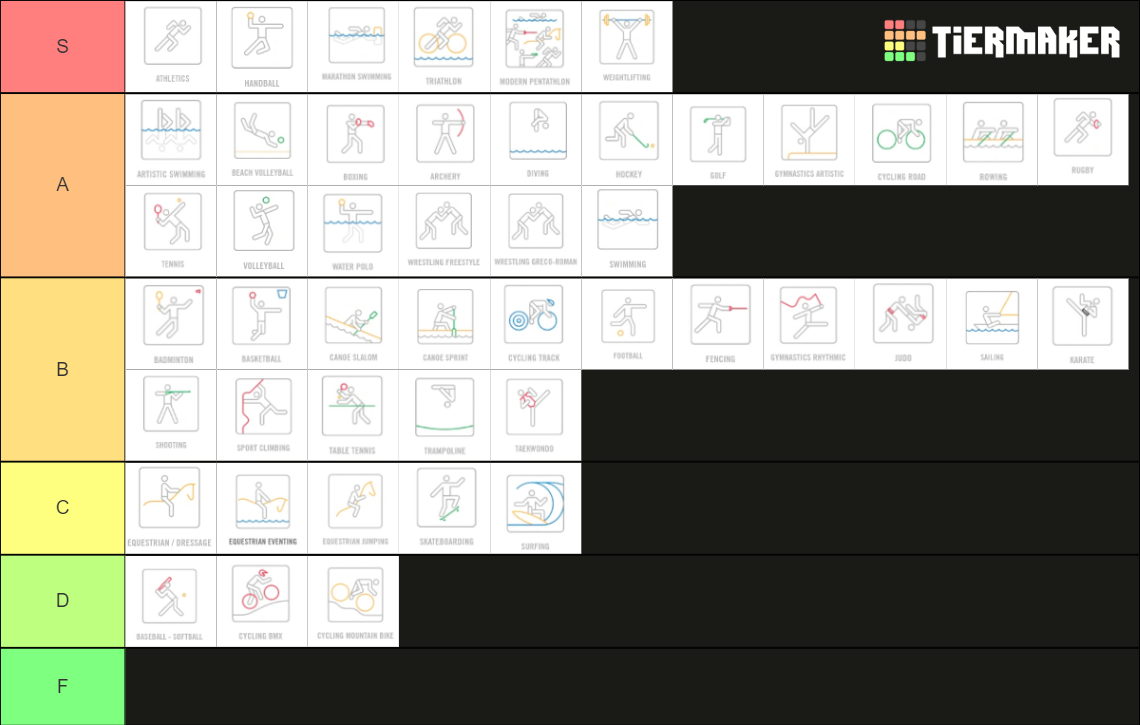 summer olympic sports tier list