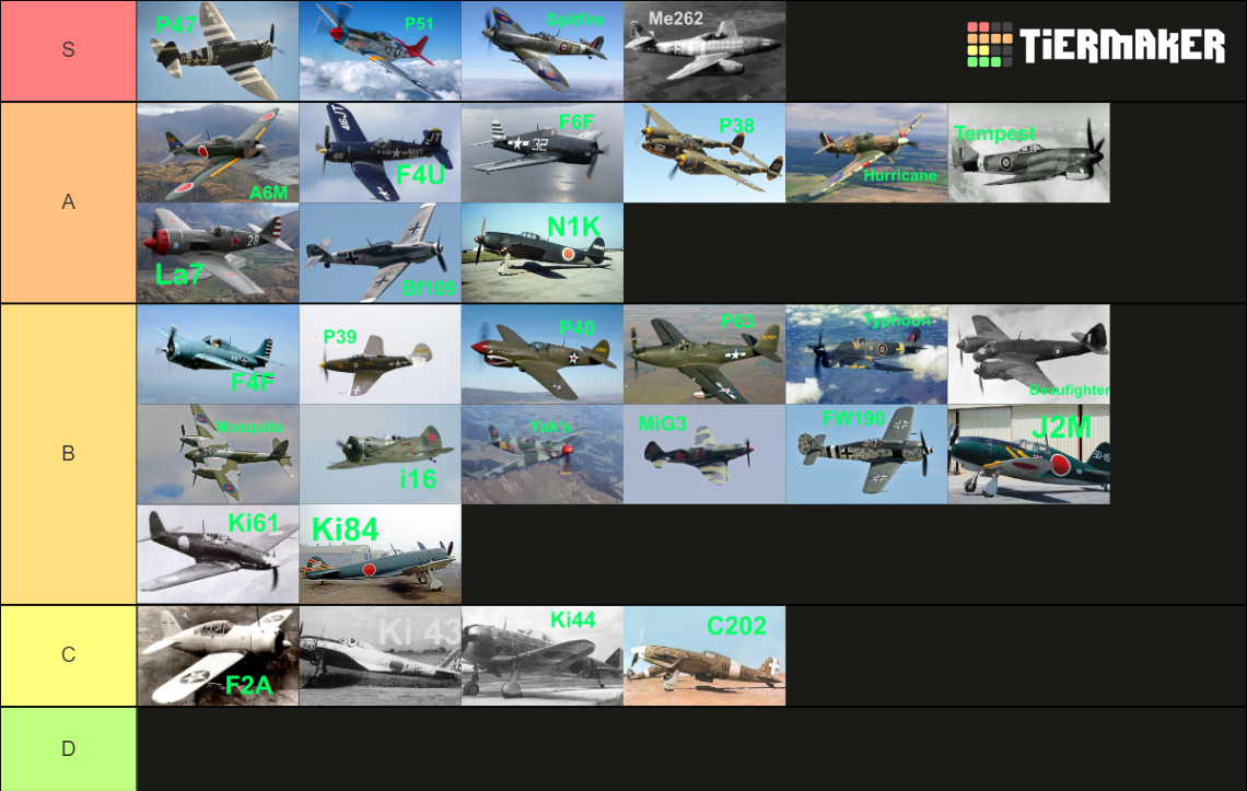 WW2 Fighter Planes (Common/Popular) Tier List (Community Rankings ...