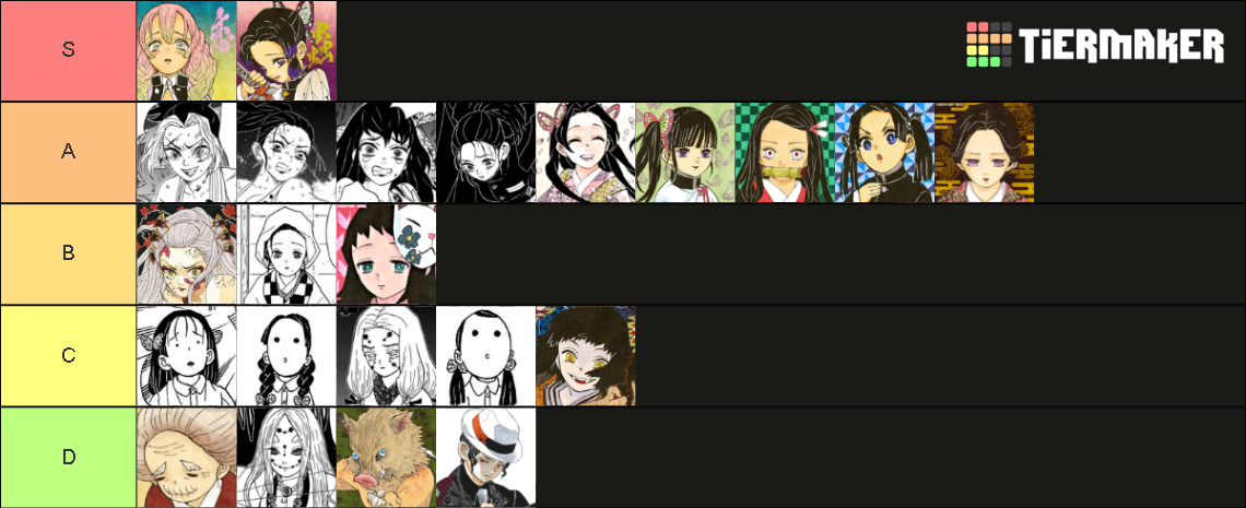 Demon Slayer Waifus Tier List (Community Rankings) - TierMaker