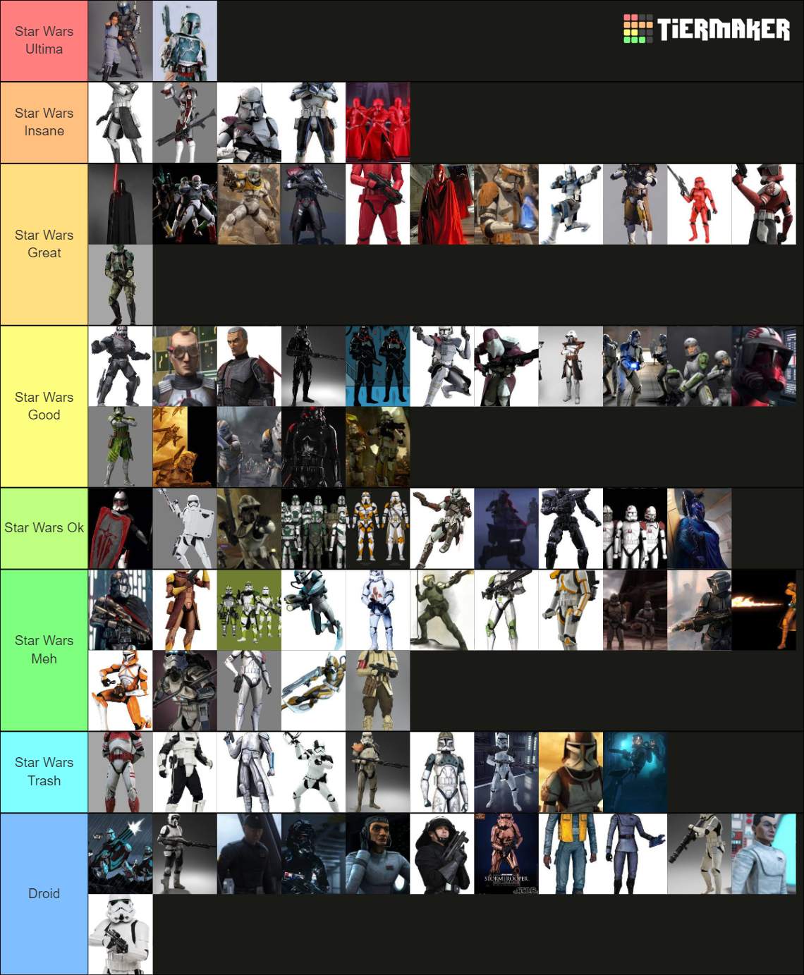 Star Wars / Clone Wars-Stormtroopers and Clonetroopers Tier List ...