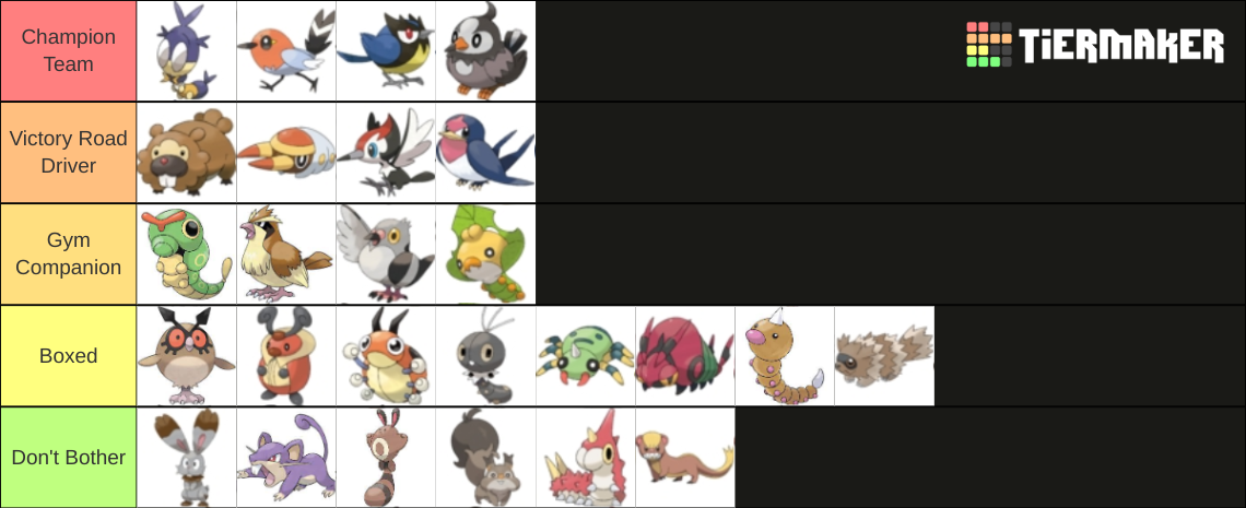 Bugs Birds and Buddies Oh My!! Tier List (Community Rankings) - TierMaker