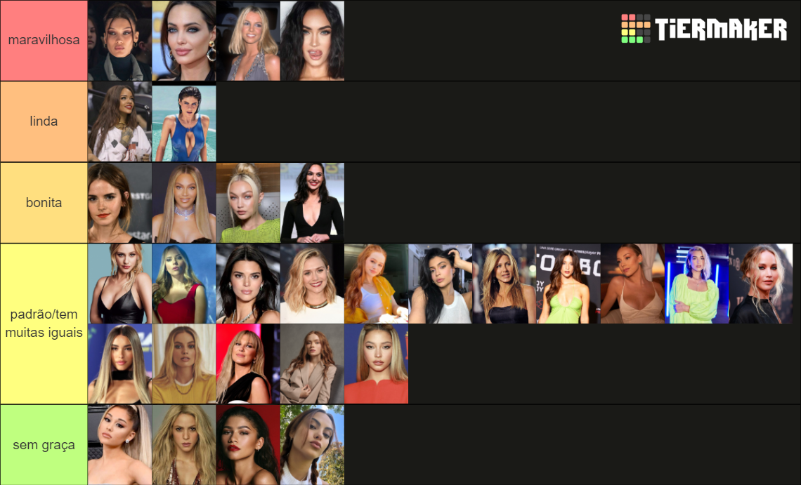 Real Most Beautiful Women Tier List Community Rankings TierMaker Real Most Beautiful Women Tier List Community Rankings TierMaker