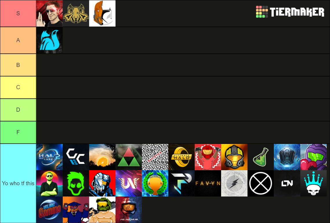 Halo Youtubers Tier List Rankings) TierMaker