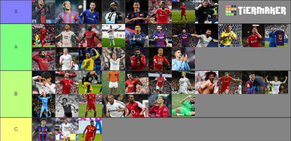 top-50-favourite-football-players-of-all-time-tier-list-community