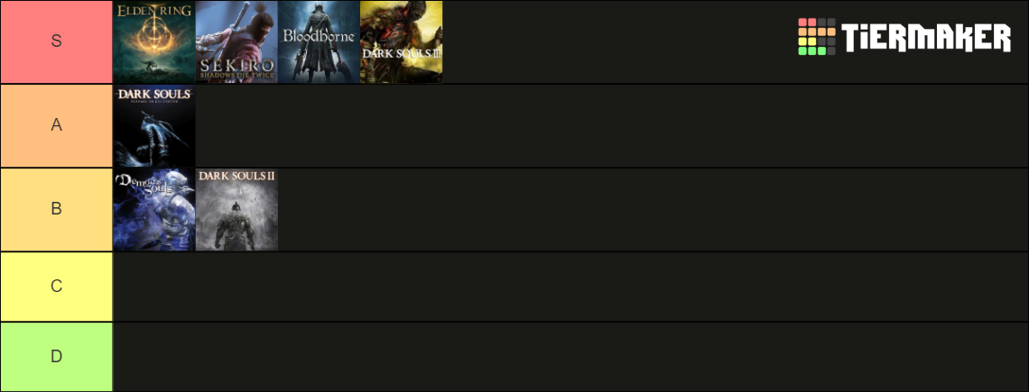 Soulsborne Games (+Elden Ring) Tier List (Community Rankings) - TierMaker