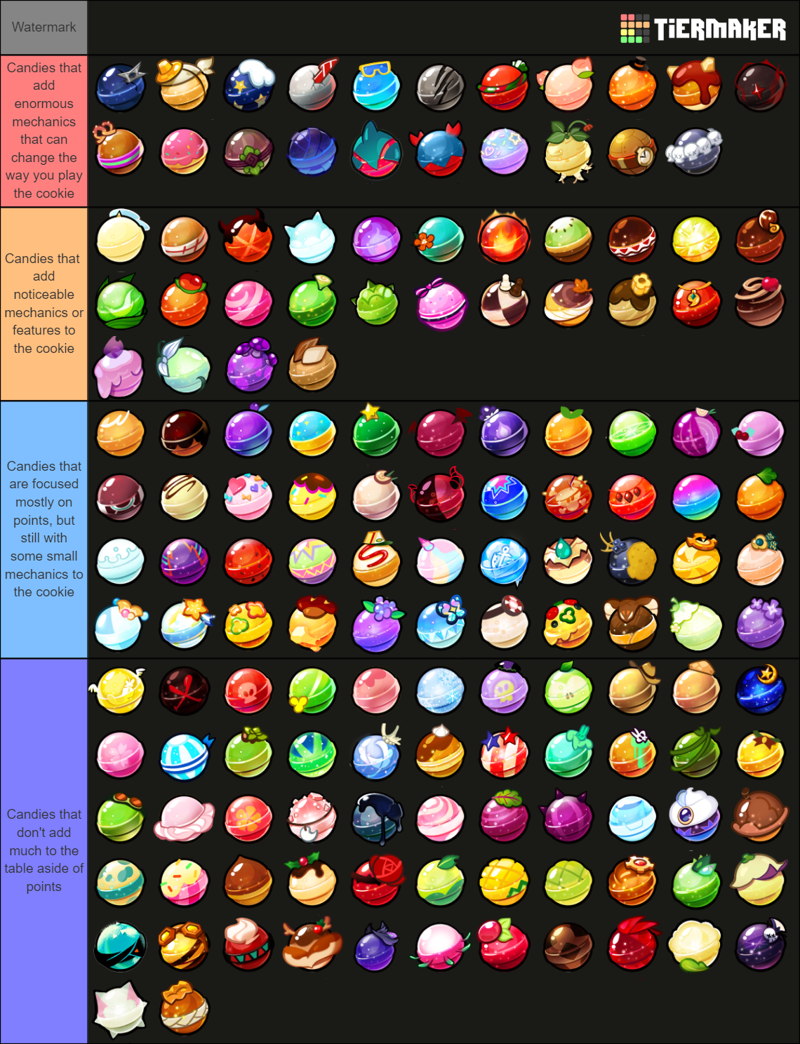 best-candies-on-tier-chart-worst-candies-on-tier-chart-candy-power