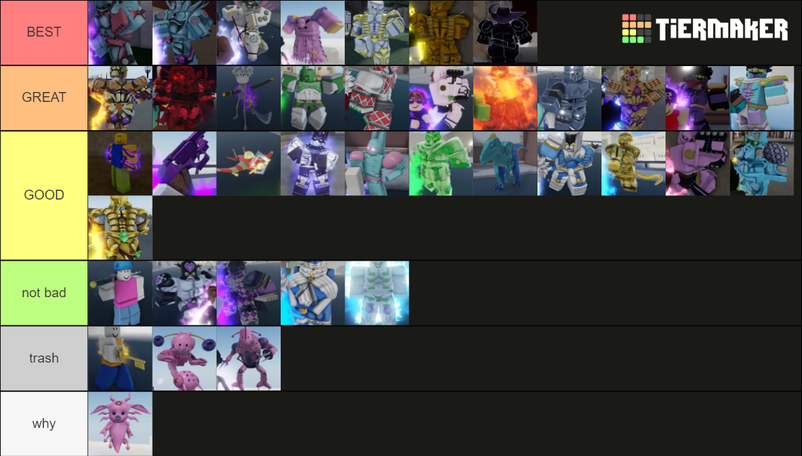 YBA stand Tier List (Community Rankings) - TierMaker