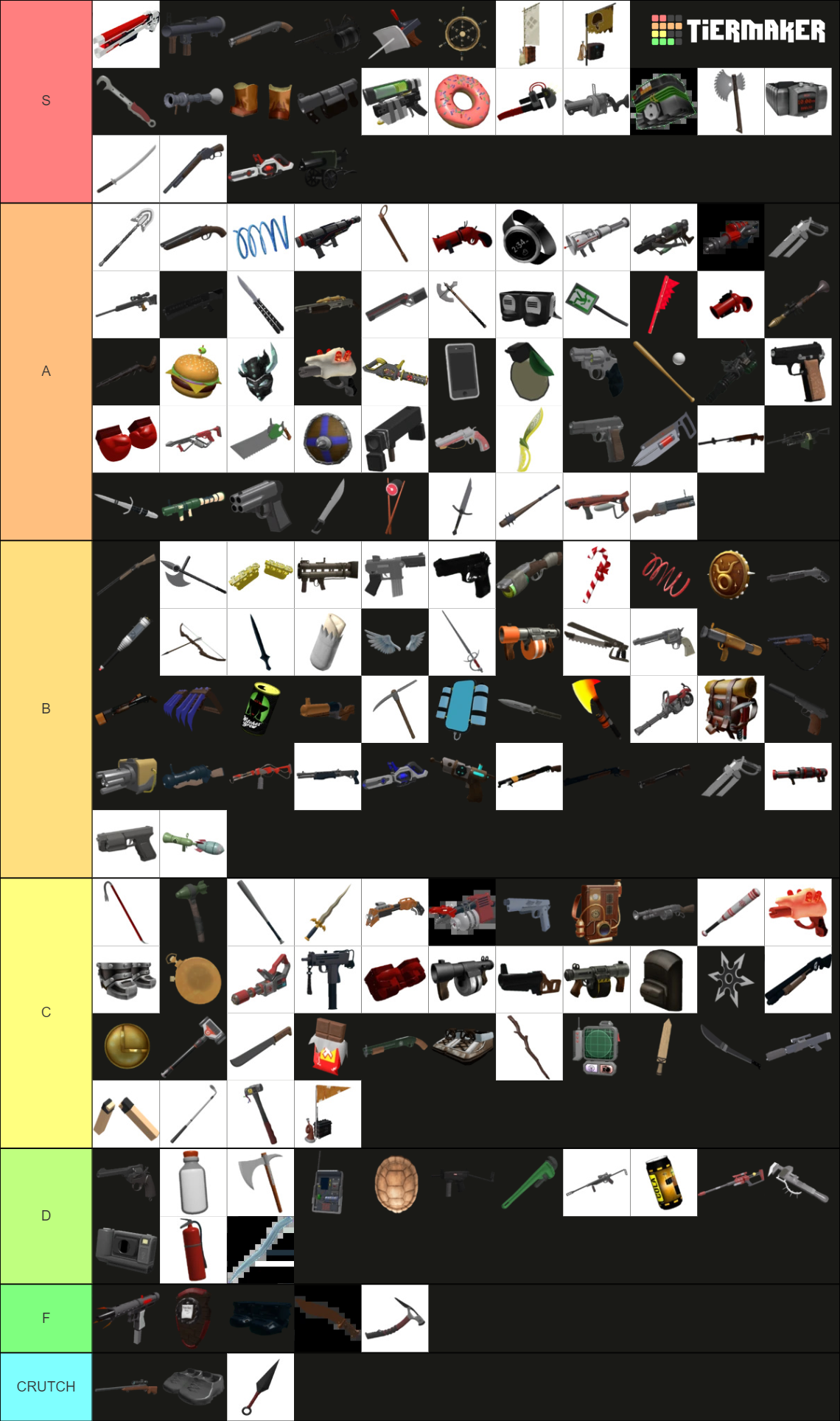 tc2 weapons 2022 Tier List (Community Rankings) - TierMaker