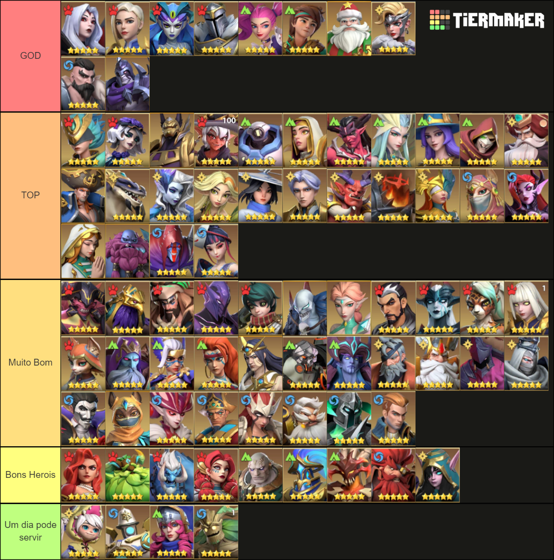 Infinite Magicraid Lendários Tier List Rankings) TierMaker