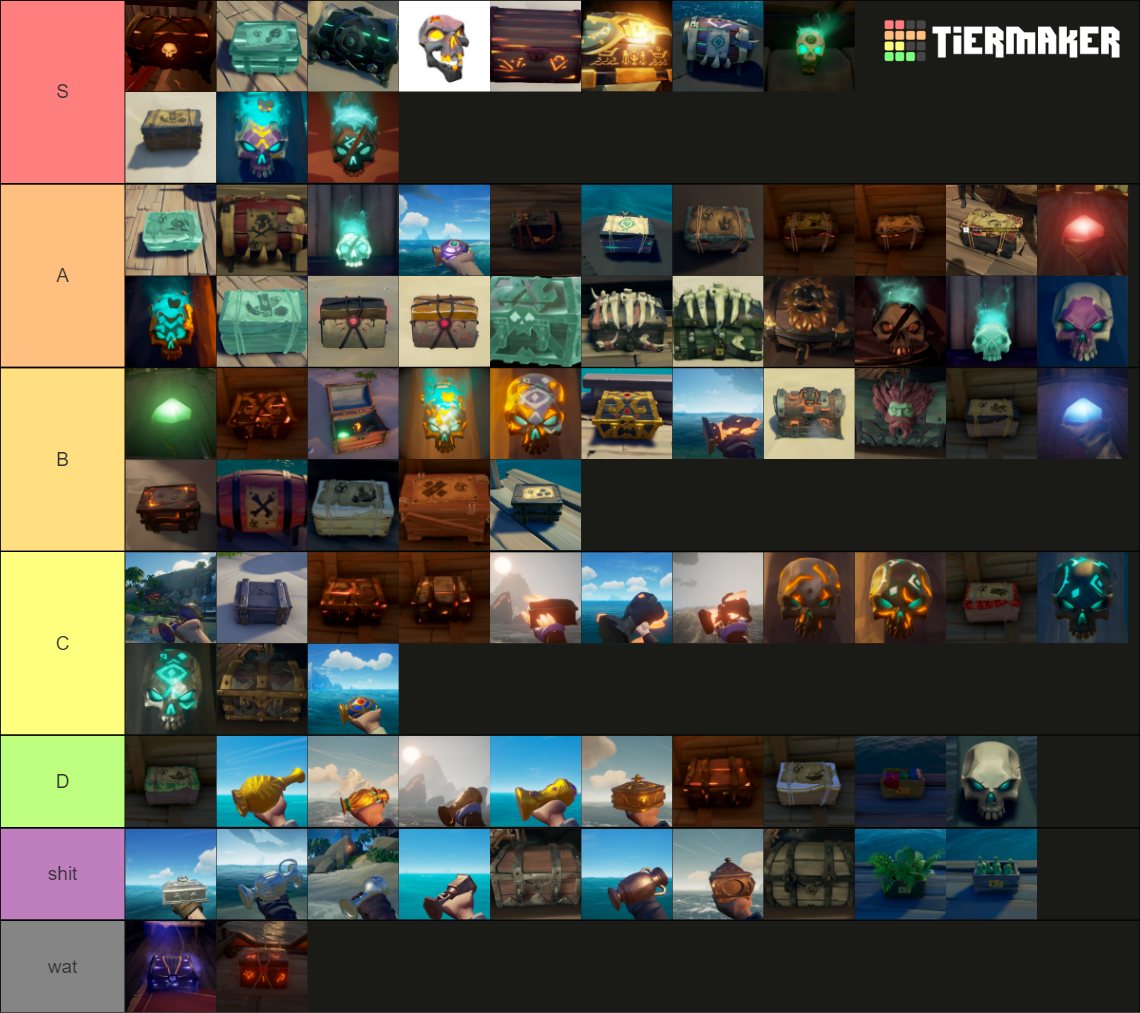 Sea of Thieves Loot Tier List Rankings) TierMaker