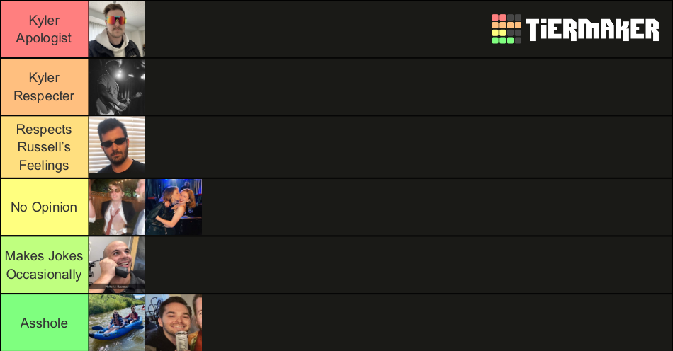 Kyler Respect Levels Tier List (Community Rankings) - TierMaker