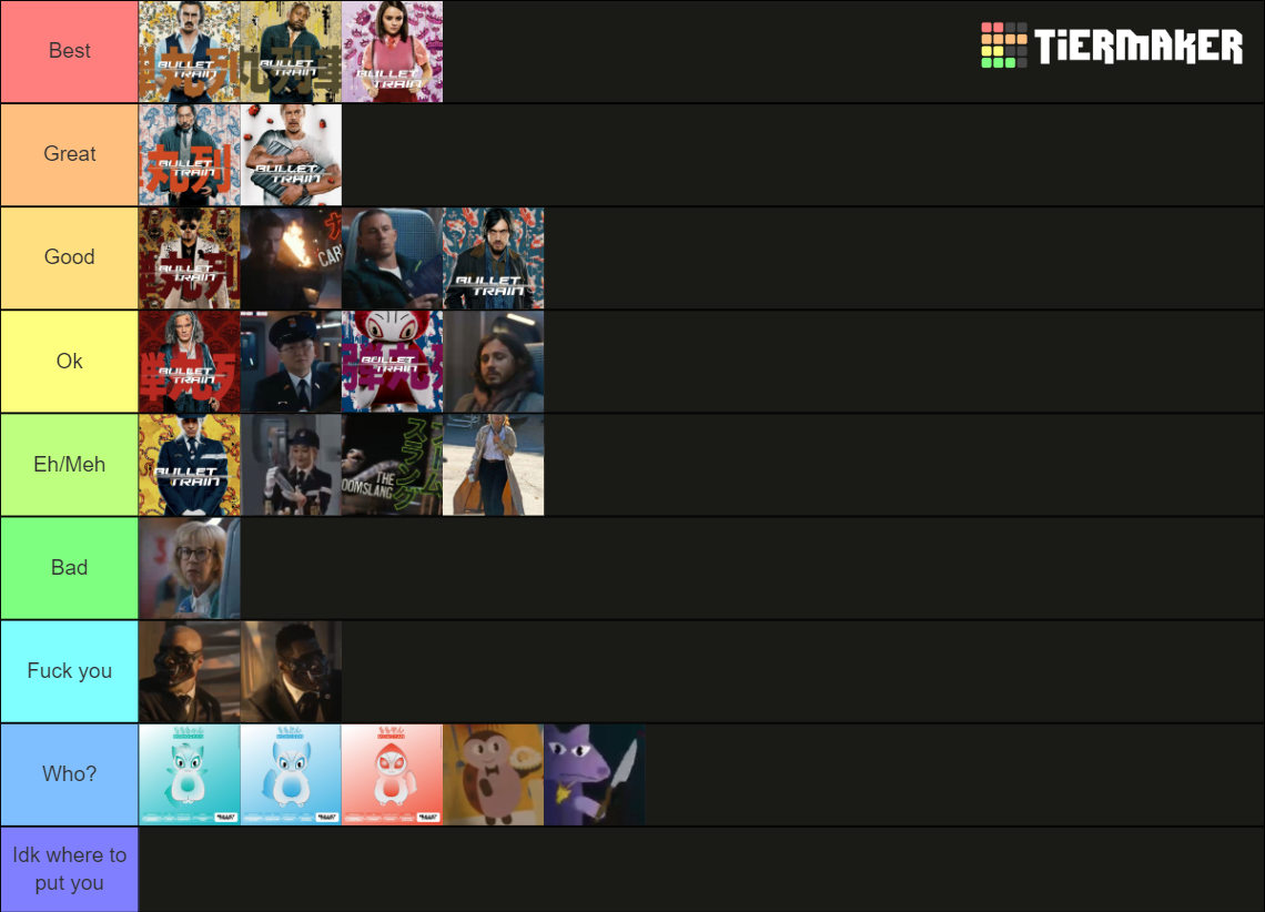 Bullet Train characters Tier List (Community Rankings) - TierMaker