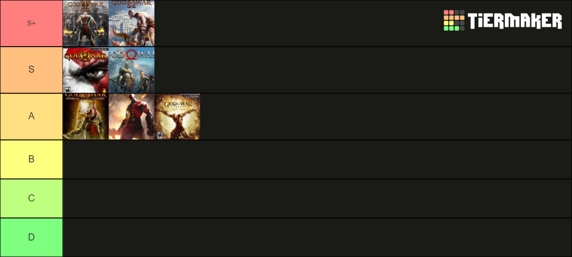 God Of War Games Tier List (Community Rankings) - TierMaker