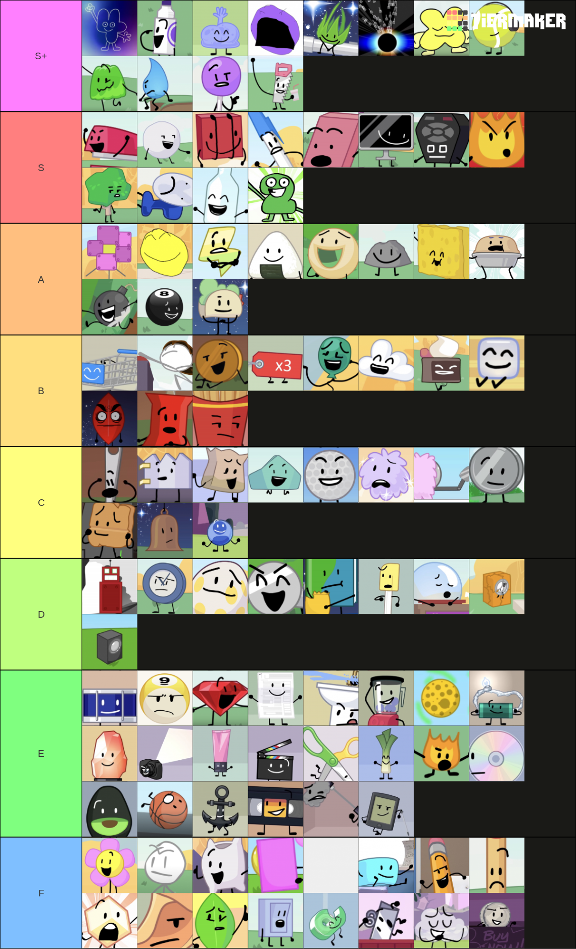 BFDI BFB TPOT Characters Tier List Community Rankings TierMaker