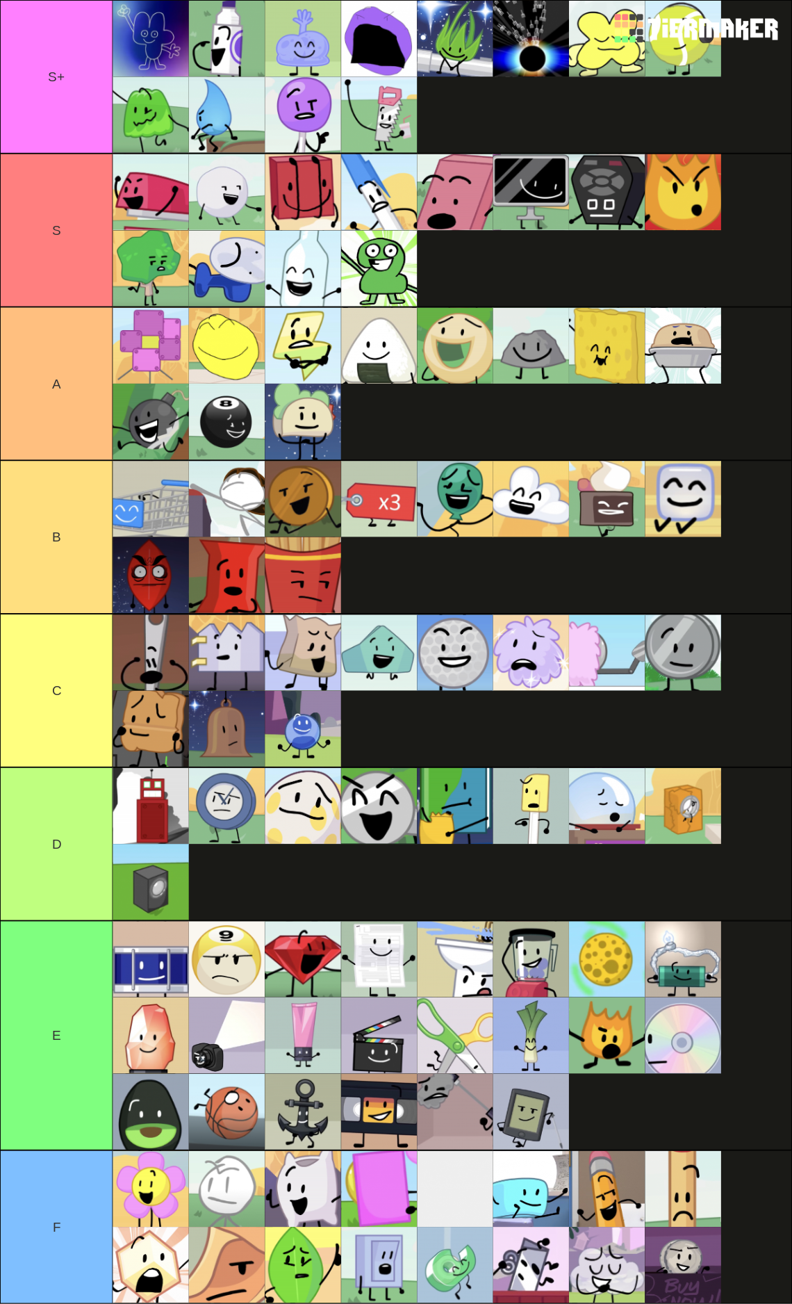 BFDI/BFB/TPOT Characters Tier List (Community Rankings) - TierMaker