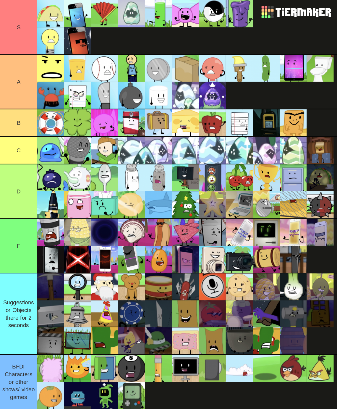 EVERY inanimate insanity character Tier List (Community Rankings ...