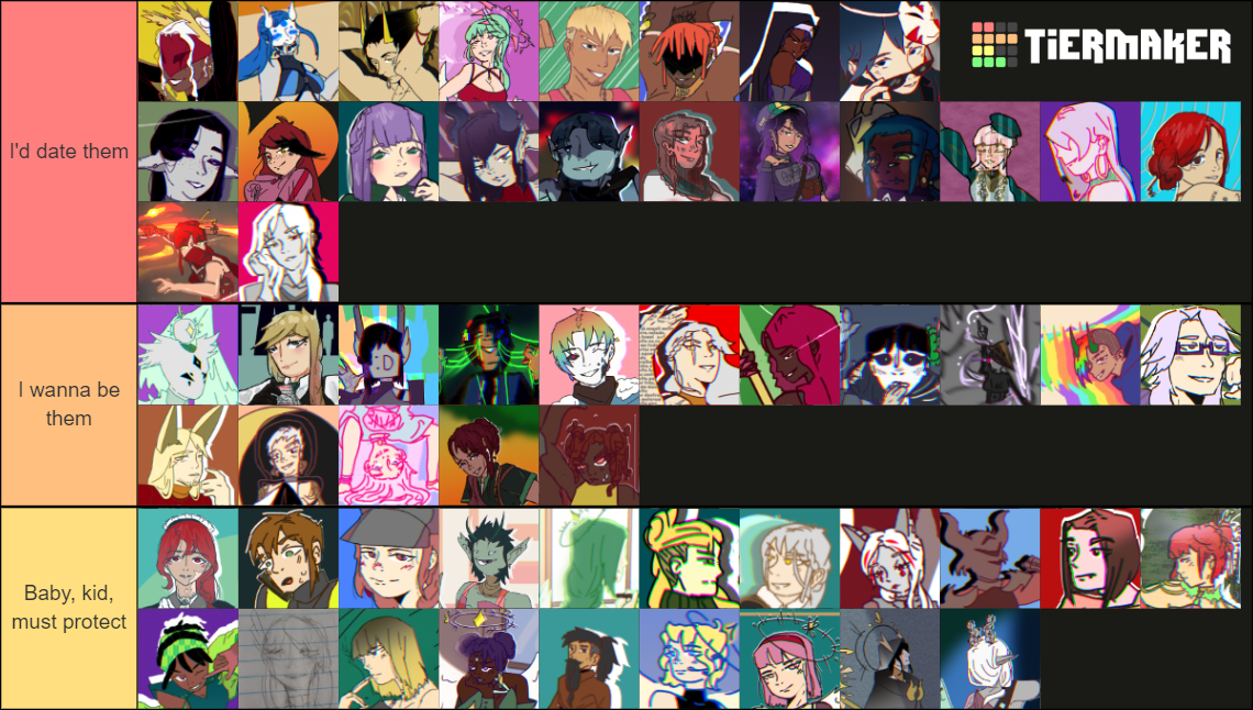 Some of my OCs Tier List (Community Rankings) - TierMaker