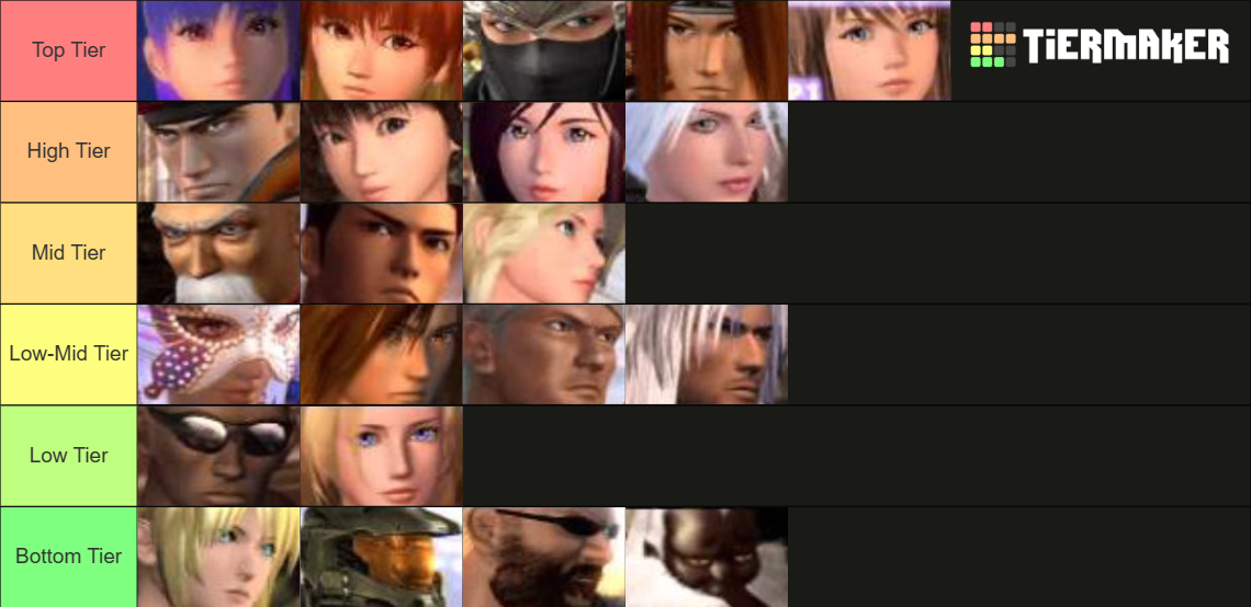 Dead or Alive 4 Tier List (Community Rankings) - TierMaker