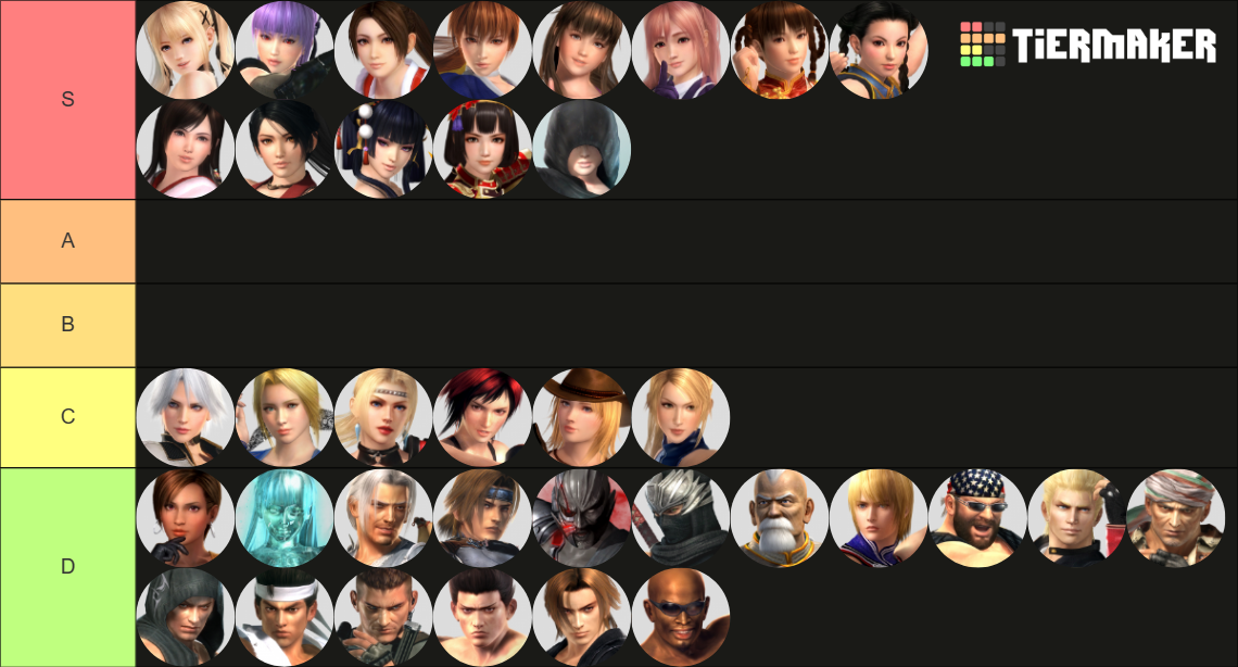 DOA5LR / Dead or Alive 5 Last Round Tier List Rankings