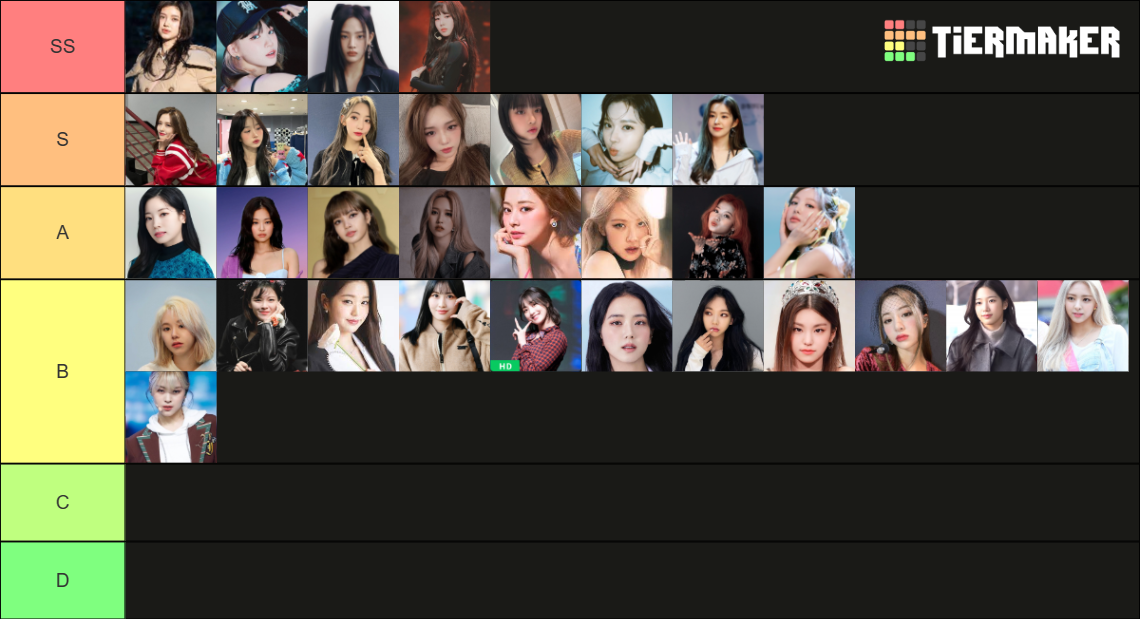 Kpop Tier List Community Rankings TierMaker kpop-tier-list-community-rankings-tiermaker
