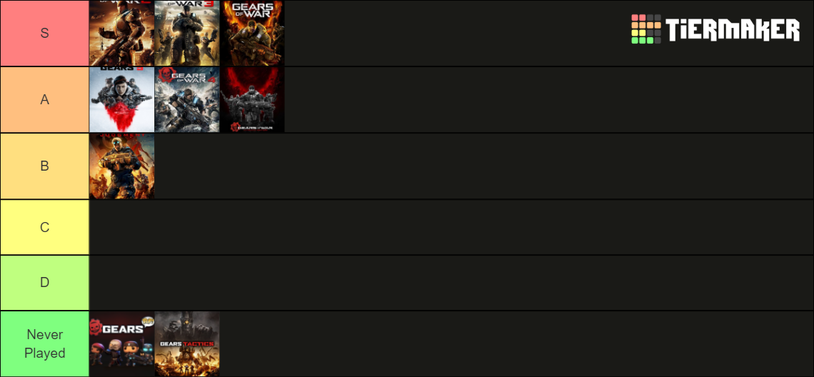 All Gears Of War Games (20062020) Tier List Rankings