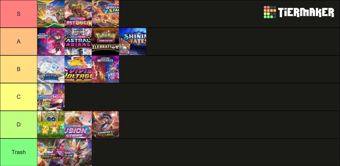 Sword&Shield Set List Tier List Rankings) TierMaker