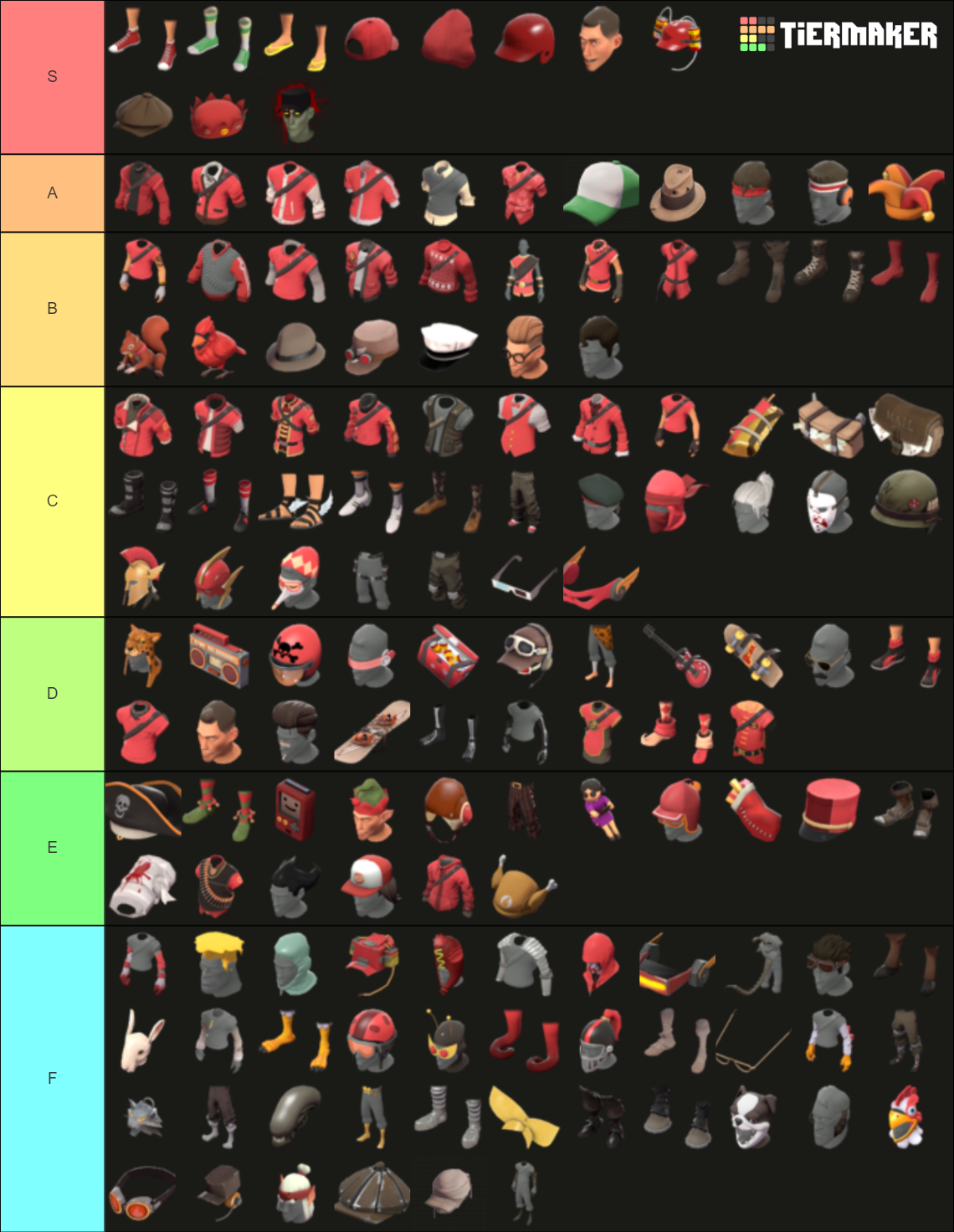 Team Fortress 2 Scout's Cosmetics Tier List Rankings) TierMaker