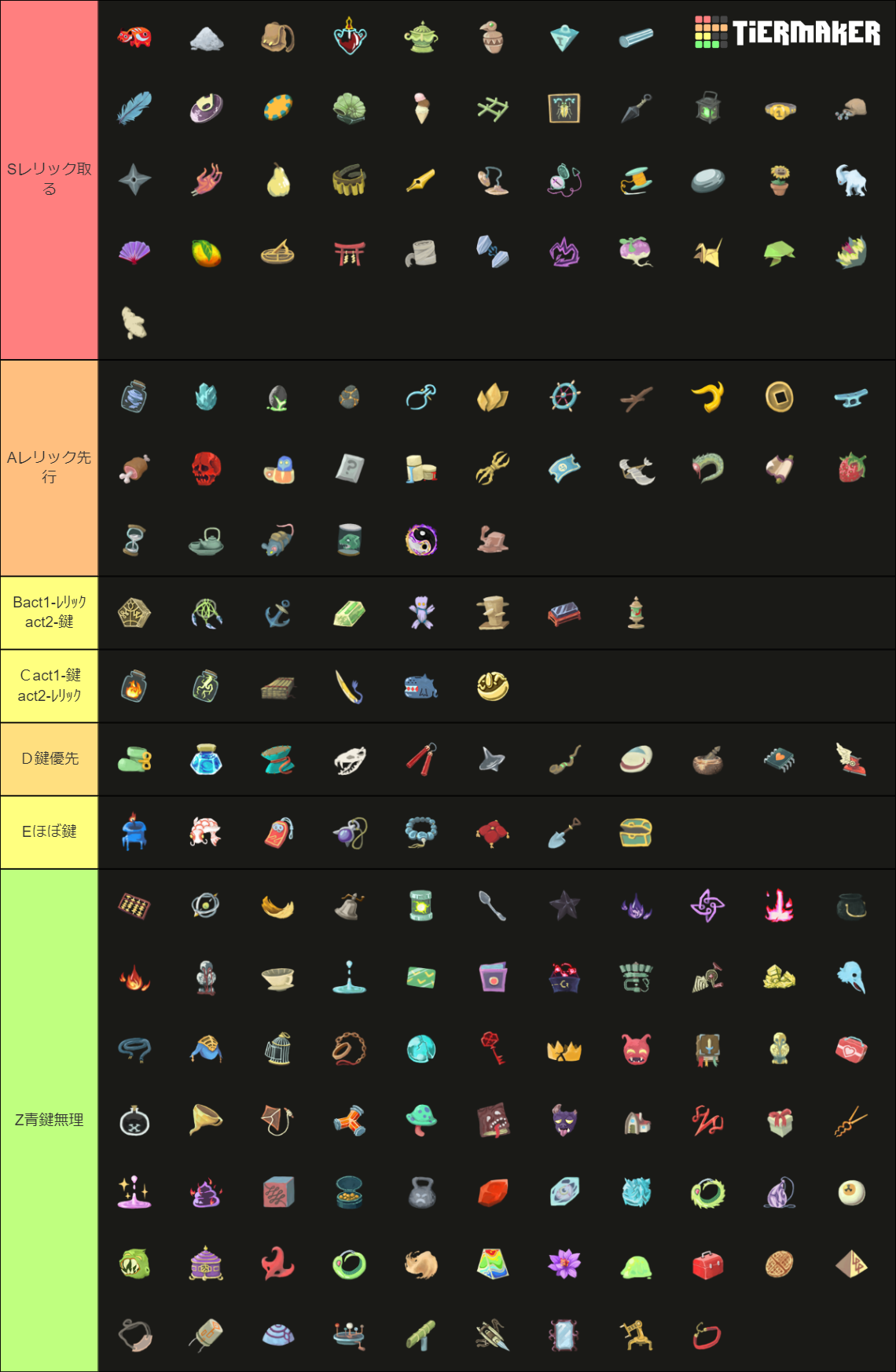 Slay the Spire Relics Tier List Rankings) TierMaker