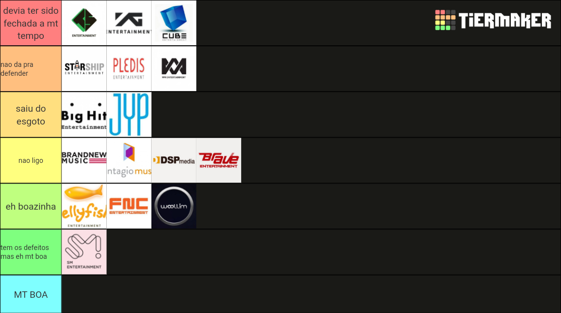 Kpop Companies Tier List Rankings) TierMaker