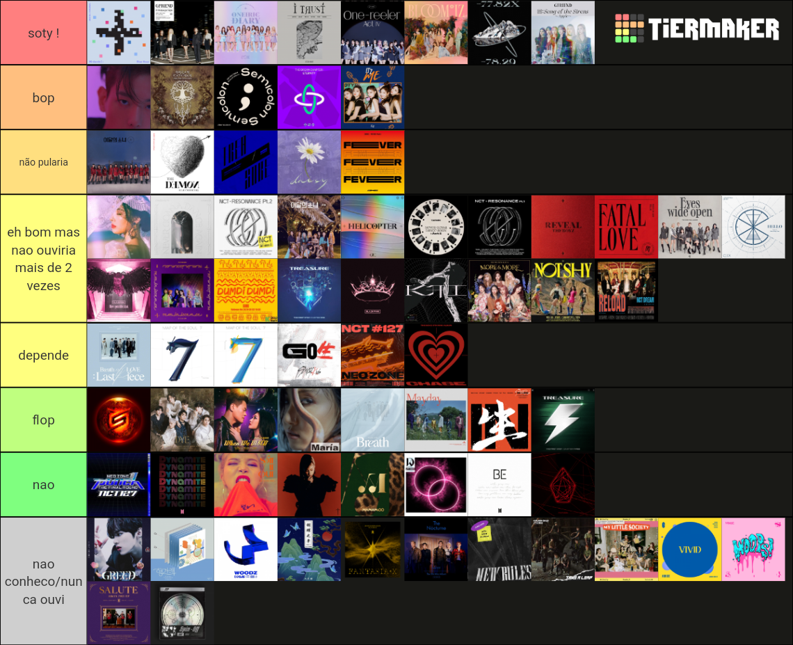 ranking kpop comebacks of 2020 Tier List (Community Rankings) - TierMaker