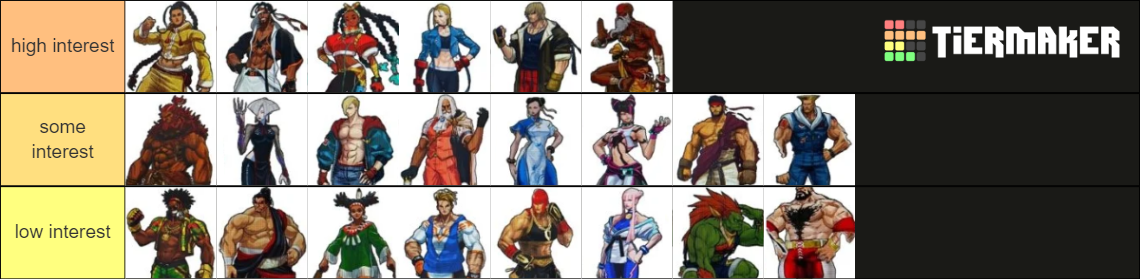 SF6: Roster Leak Designs Tier List (Community Rankings) - TierMaker