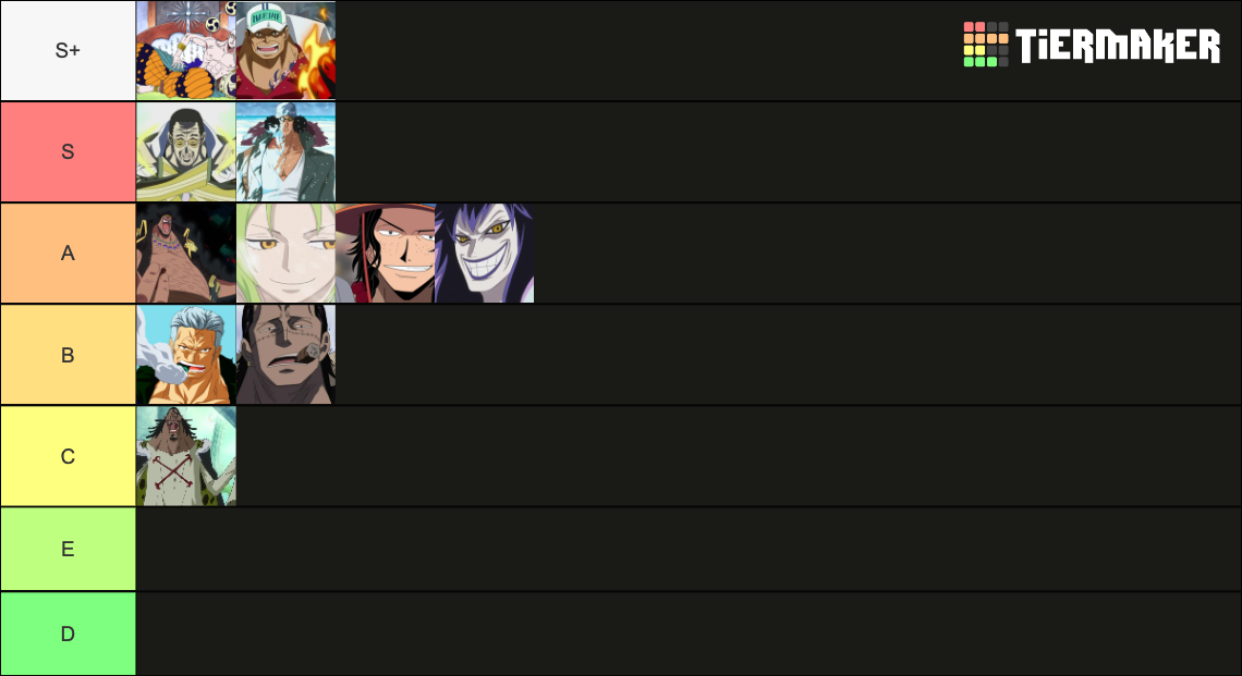 Logia Devil Fruit Tier List (Community Rankings) - TierMaker