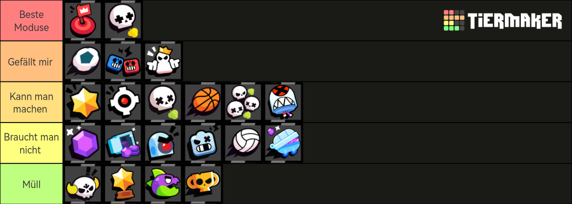 brawl stars ranked mode tier list