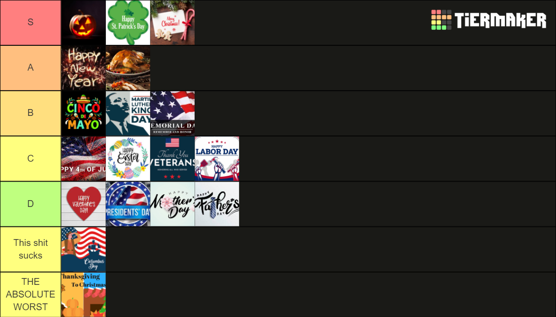 Holiday Tier List Rankings) TierMaker