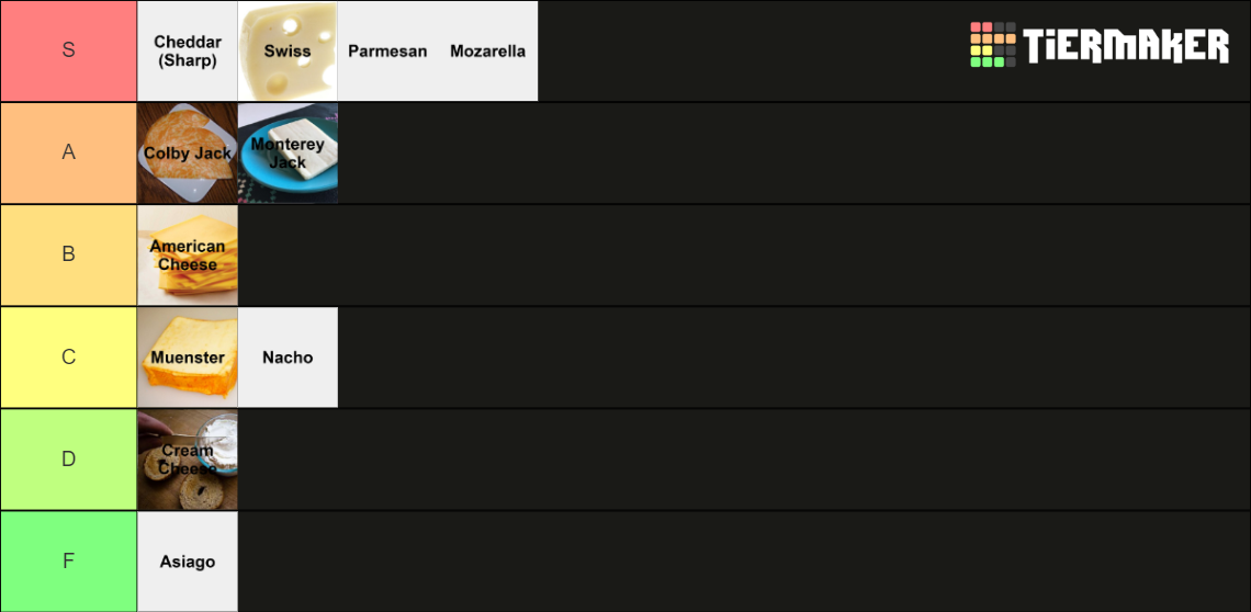 Cheese Tier List Rankings) TierMaker