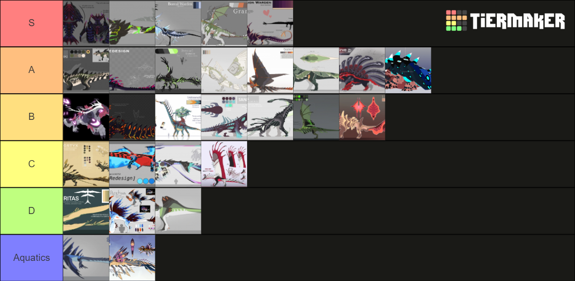 CoS T5 PVP Tierlist Tier List (Community Rankings) - TierMaker