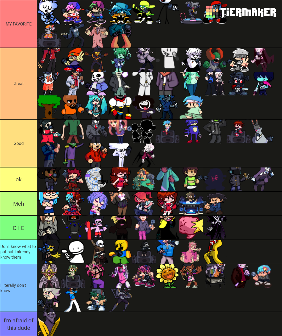 FNF Mods (Characters Version) Tier List (Community Rankings) - TierMaker