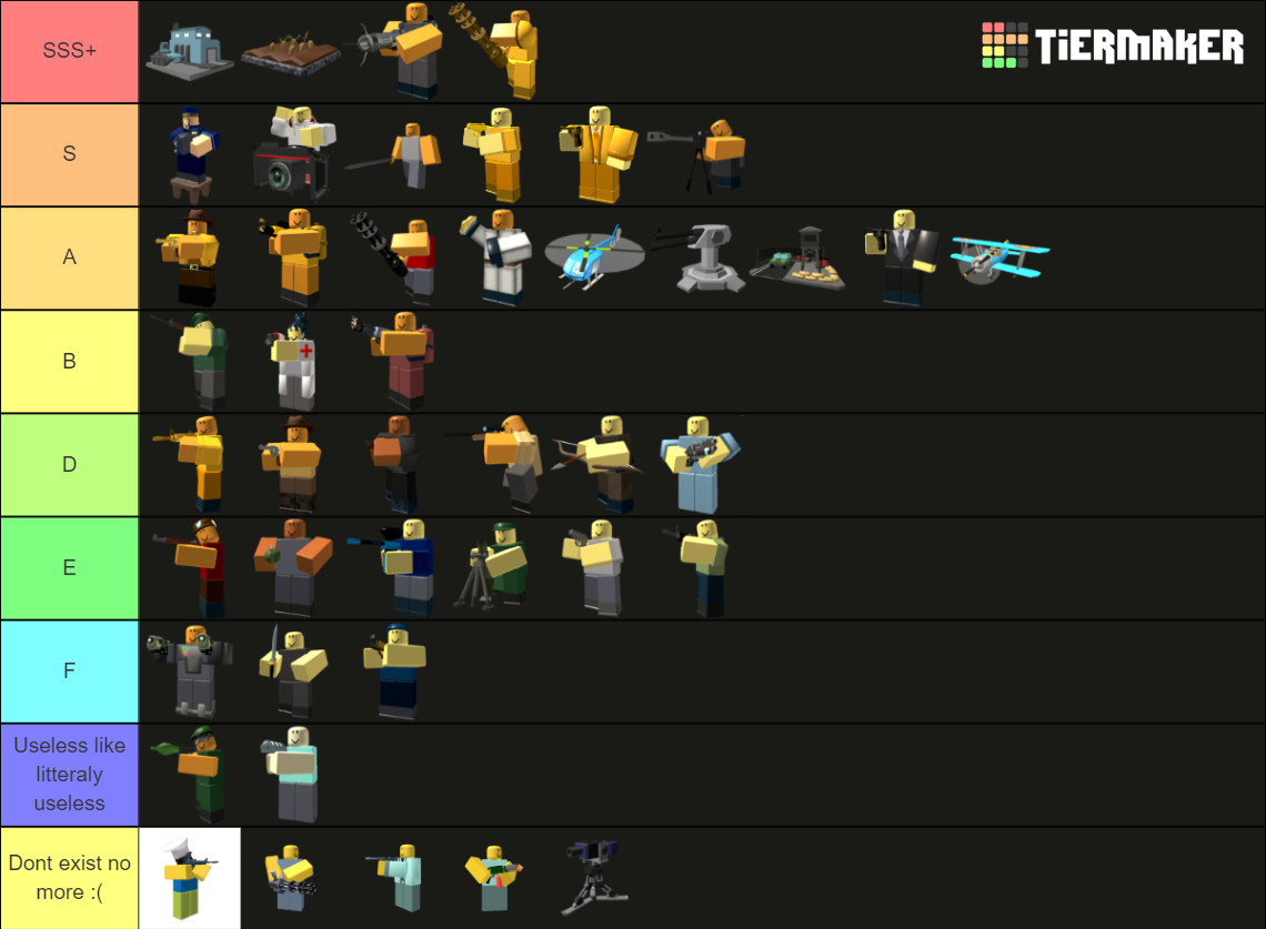 Ranking of TDS Towers Tier List (Community Rankings) - TierMaker