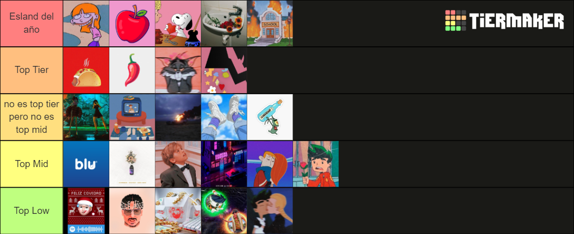 Ricky Rank RickyEdit Canciones Tier List (Community Rankings) - TierMaker